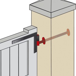 Gond de poteau traversant