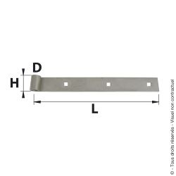 Penture bout droit inox